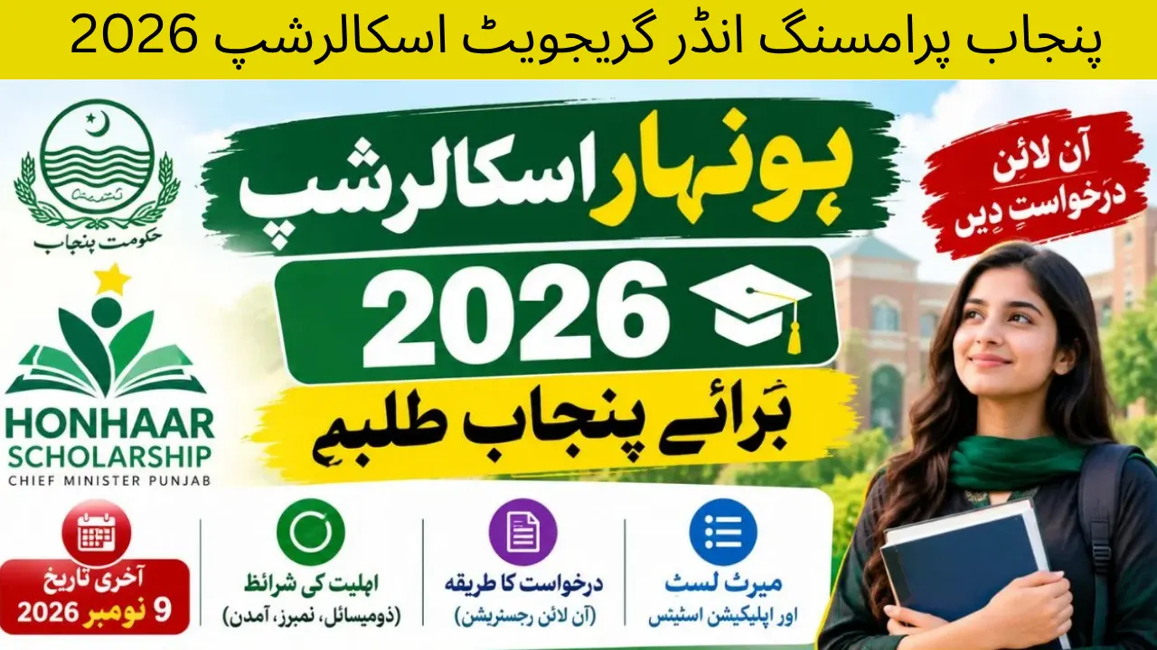CM Punjab Honhaar Undergraduate Scholarship 2026